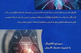 خدمات و پشتیبانی - شبکه - کامپیوتر، تهران و البرز